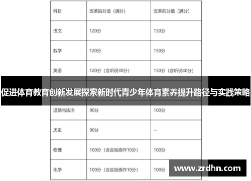 促进体育教育创新发展探索新时代青少年体育素养提升路径与实践策略